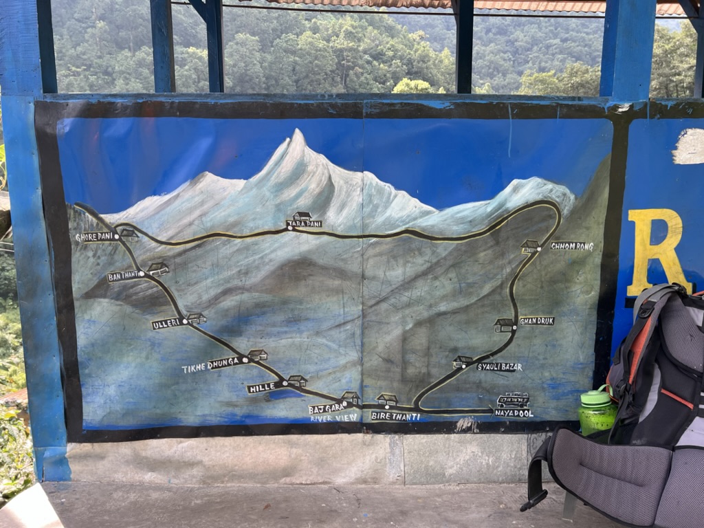 trekking route near Pokhara